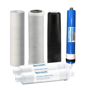 Replacement Filters